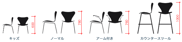 サイズバリエーション image
