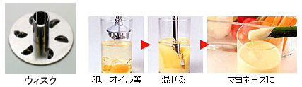 ウィスク