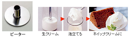 ビーダー