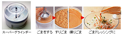 スーパーグラインダー