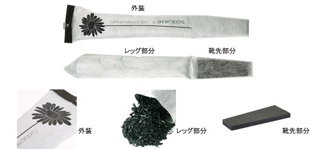 炭草花