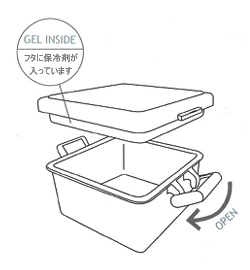 �����ܥå��� GEL-COOL ��Ĺ