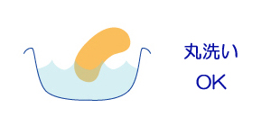 ����ʥ��Ȥϴ�������ǽ