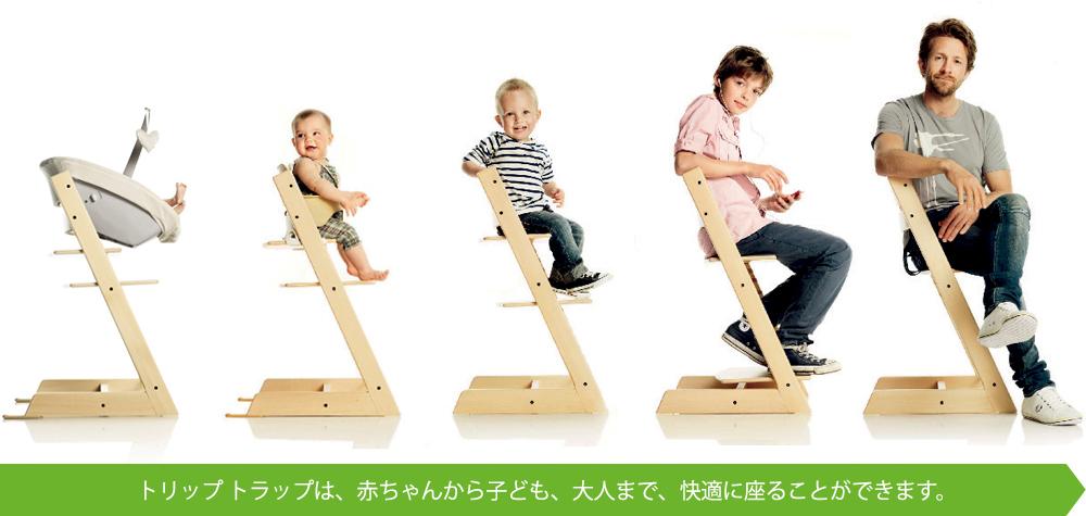 トリップ トラップ イメージ