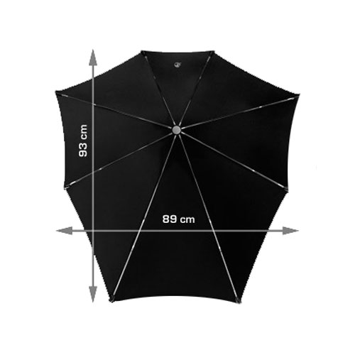 SENZ Umbrellas��ˡ