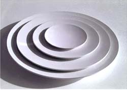 Round plate
